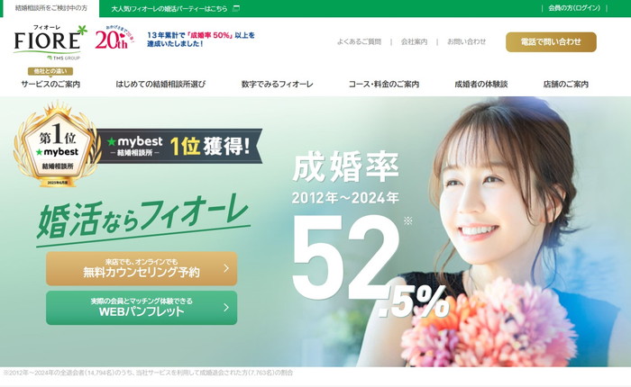 フィオーレの公式HPキャプチャ